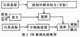 融合创新 GPS车辆监控、高速数据传输与水质监测的一体化解决方案