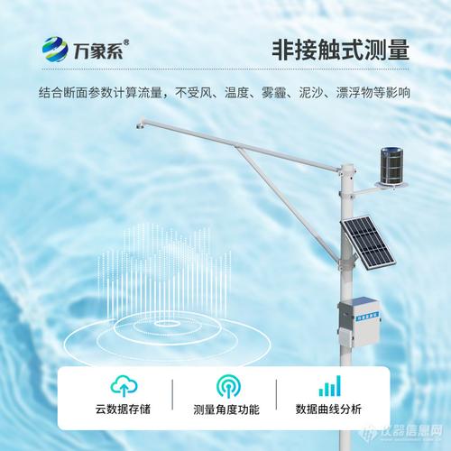 隔绝不侵 一款让污染物无法接触核心传感部件的水情监测系统